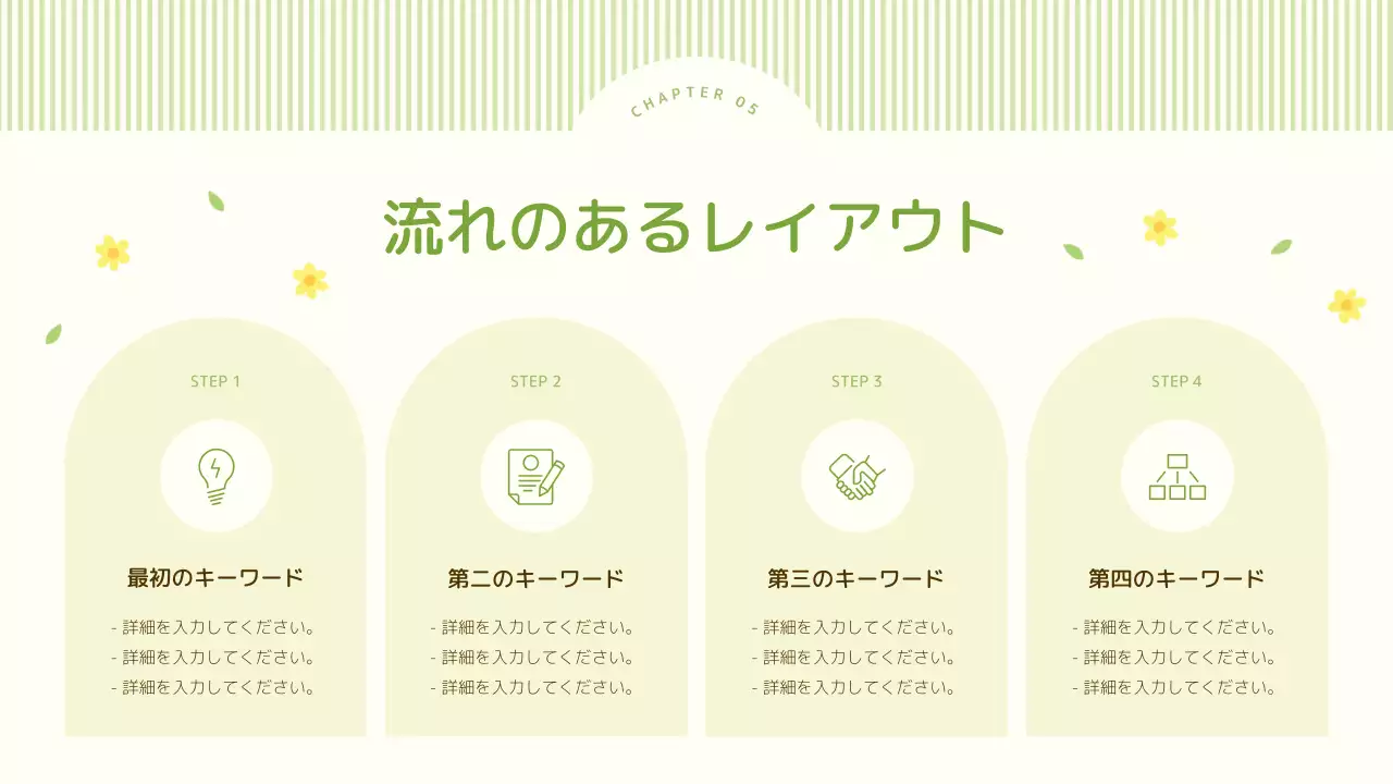 緑 かわいい プレゼンテーション プラン