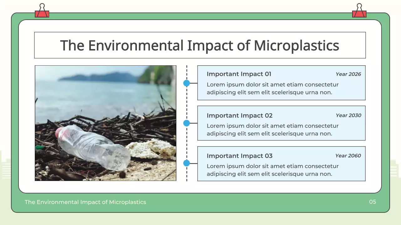 Green Minimal Waste Guide Presentation