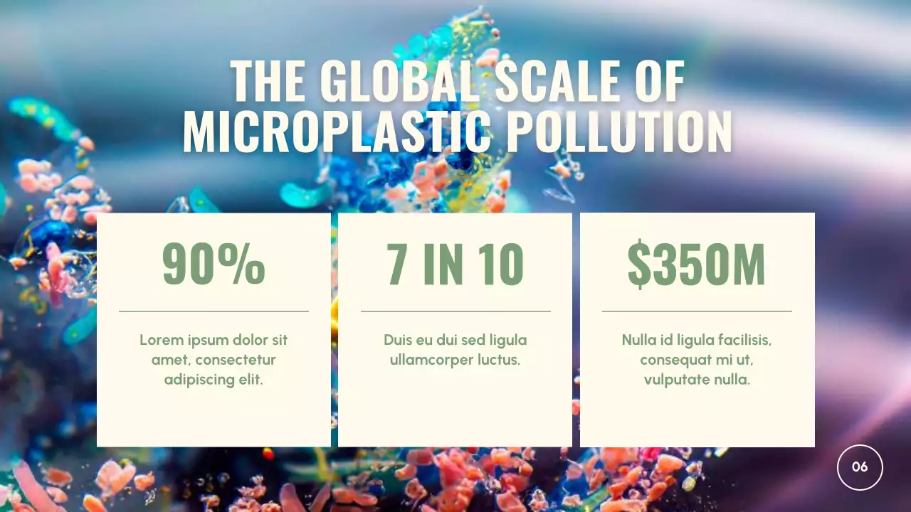 Green Minimal Waste Management Guide Presentation