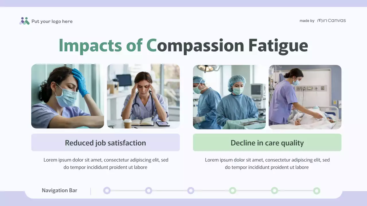Purple Green Clean Nursing Guide Presentation