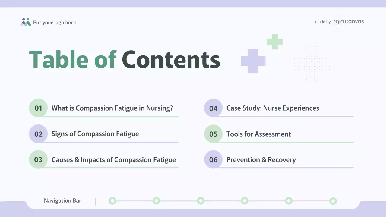 Purple Green Clean Nursing Guide Presentation
