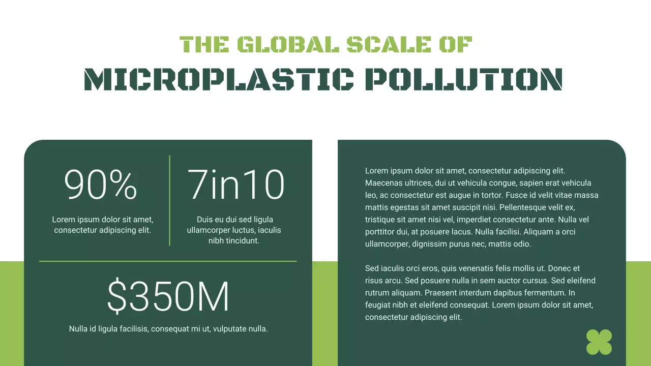 Green Modern Sustainability Waste Management Presentation