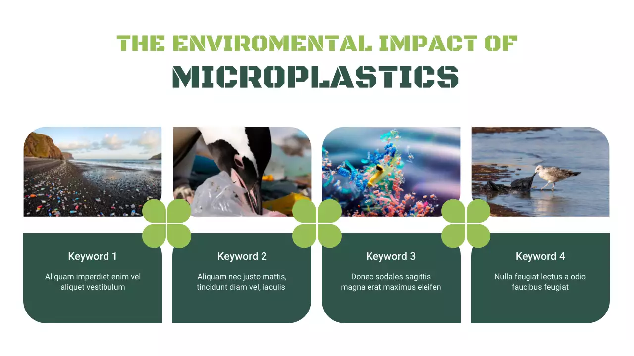 Green Modern Sustainability Waste Management Presentation