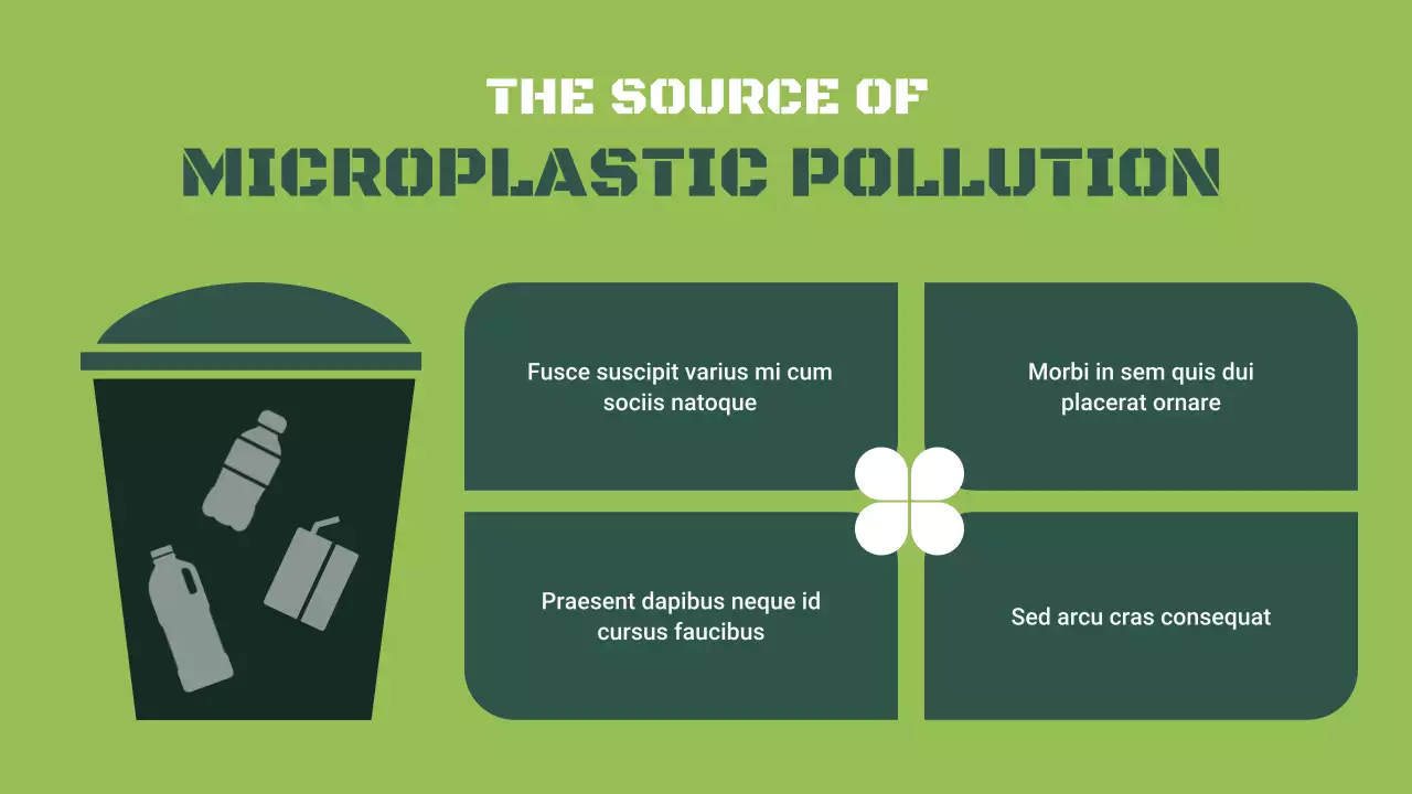 Green Modern Sustainability Waste Management Presentation