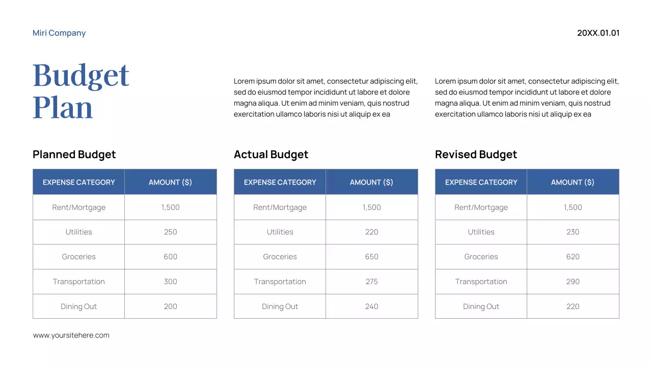 Blue Modern Budget Planner Presentation
