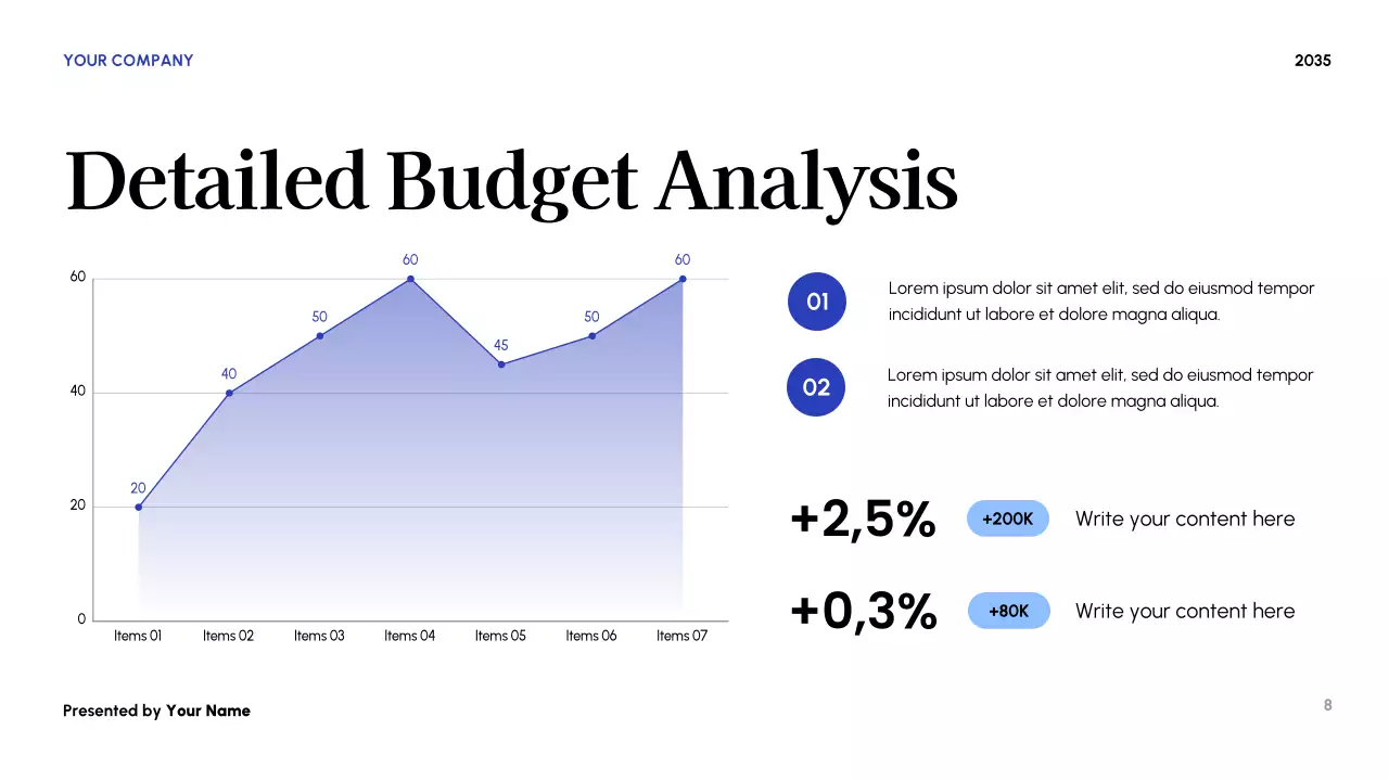 Blue Modern Budget Planner Presentation