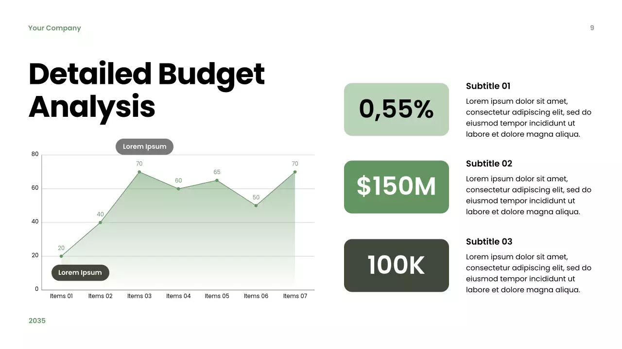 Green Modern Budget Planner Presentation