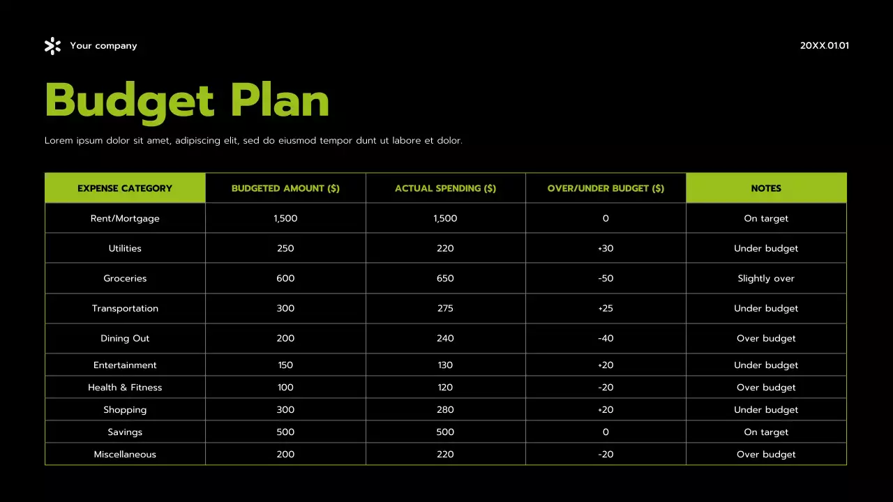 Black Modern Finance Budget Planner Presentation