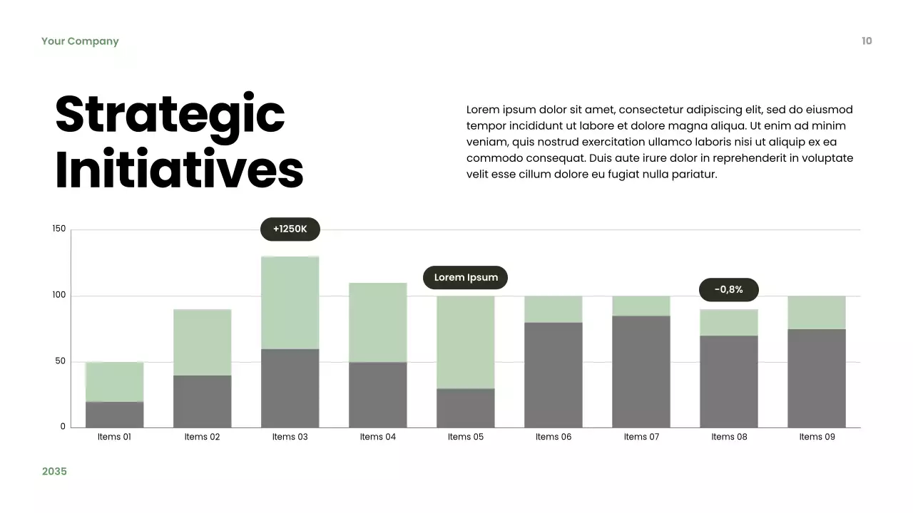Green Modern Budget Planner Presentation