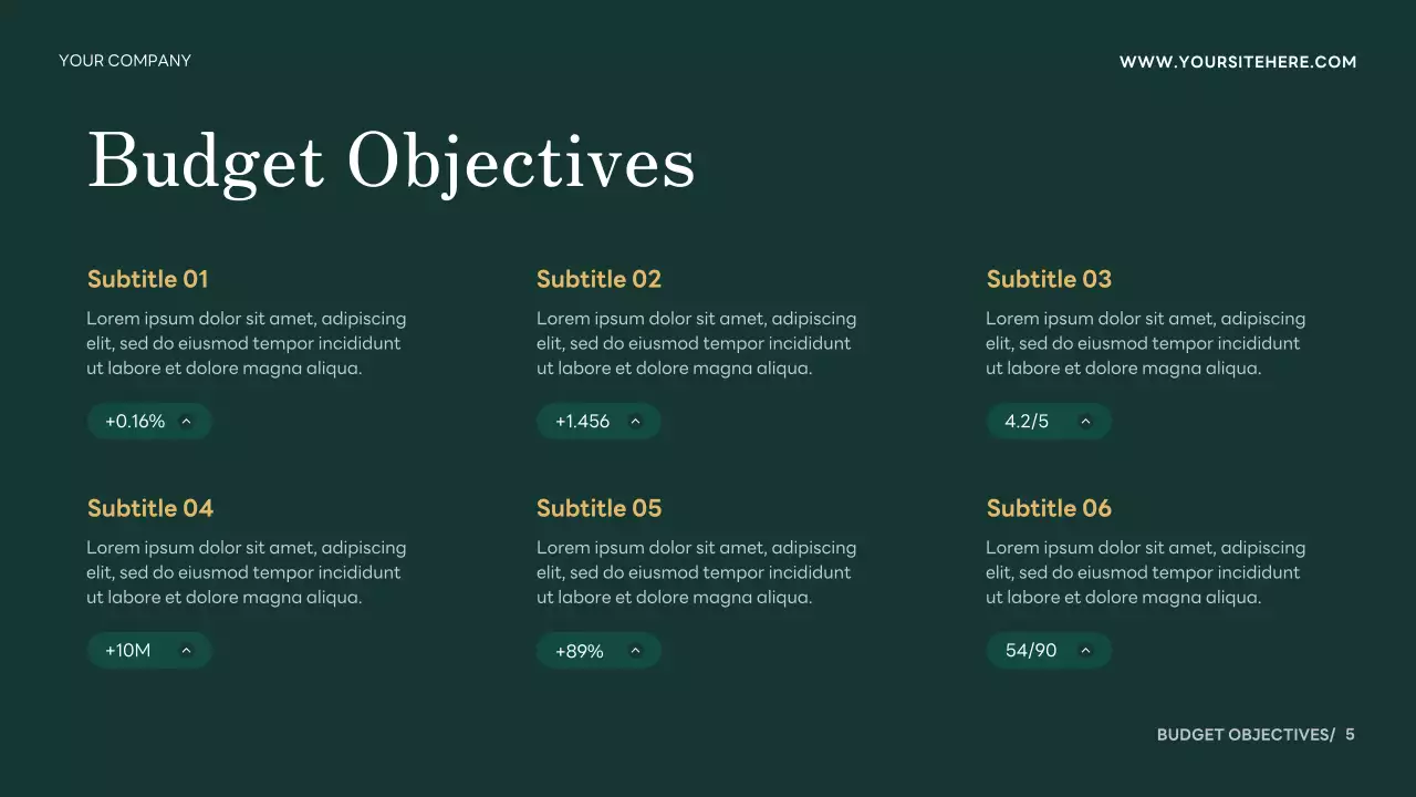 Green Modern Budget Planner Presentation