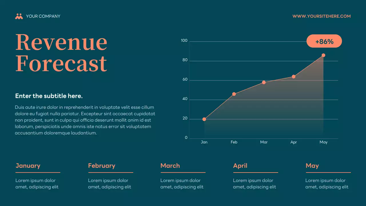Teal and Salmon Modern Budget Planner Presentation