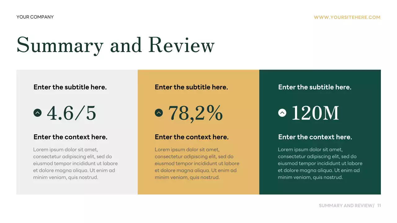 Green Modern Budget Planner Presentation