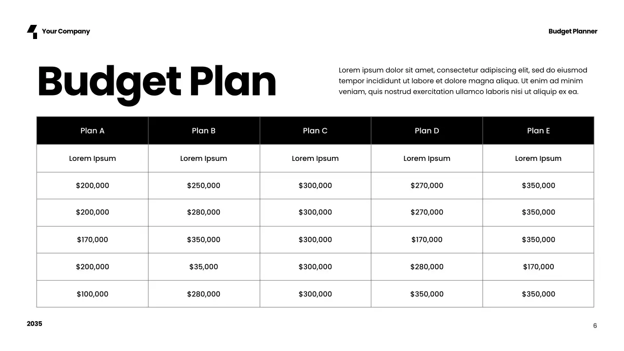 Yellow Vibrant Budget Planner Presentation