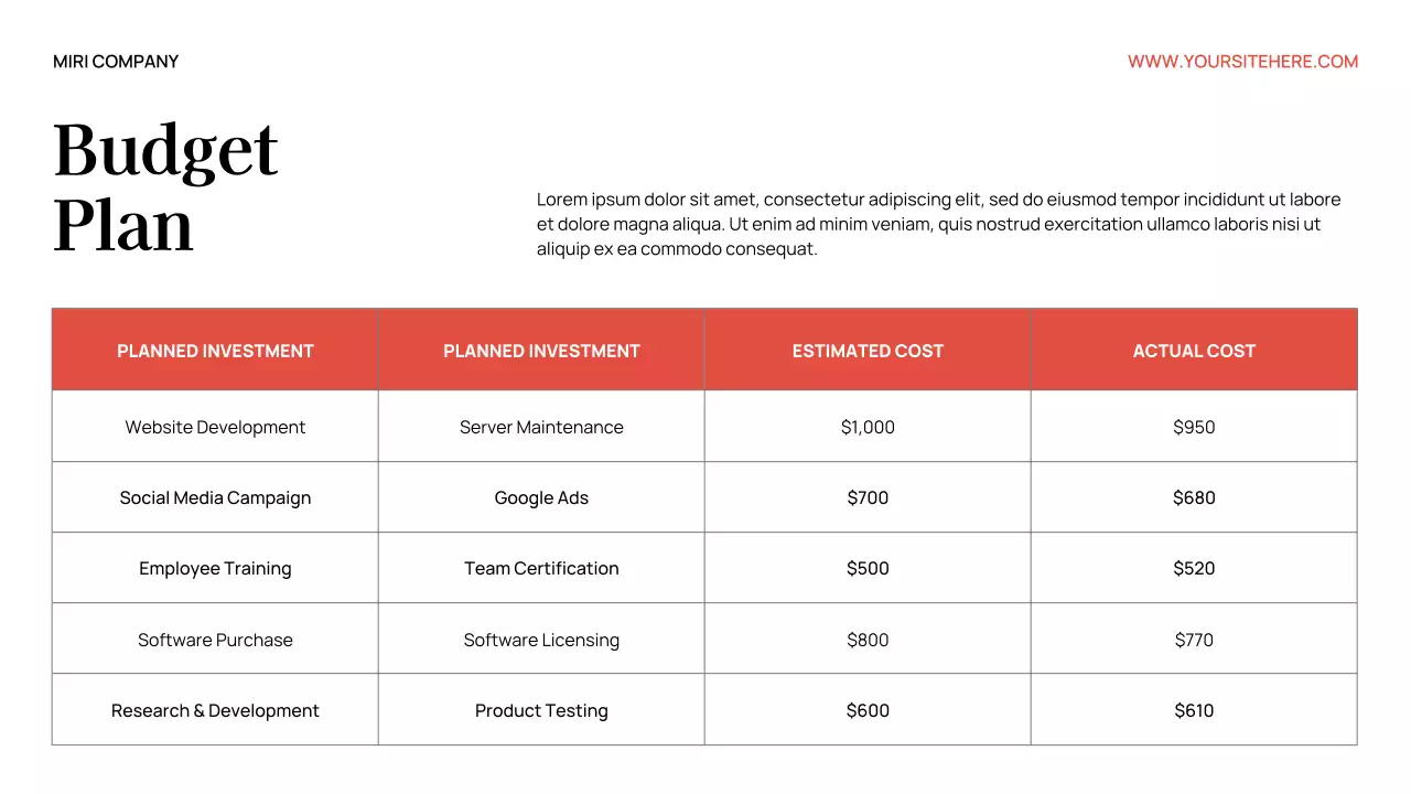 Red Modern Budget Planner Presentation