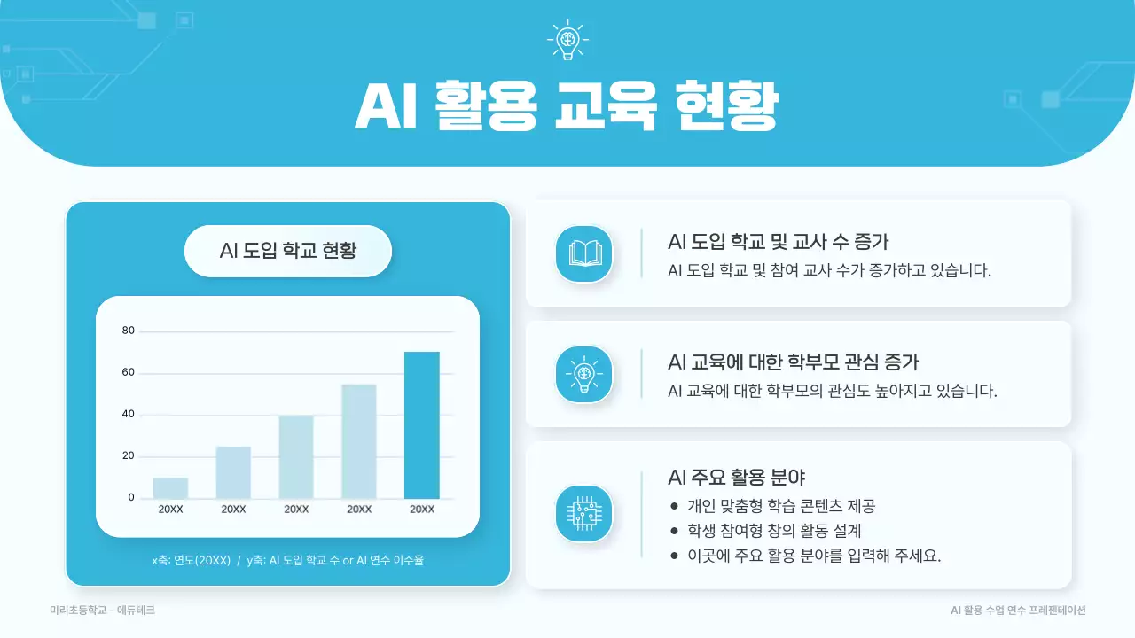 하늘색 심플 교육 포트폴리오