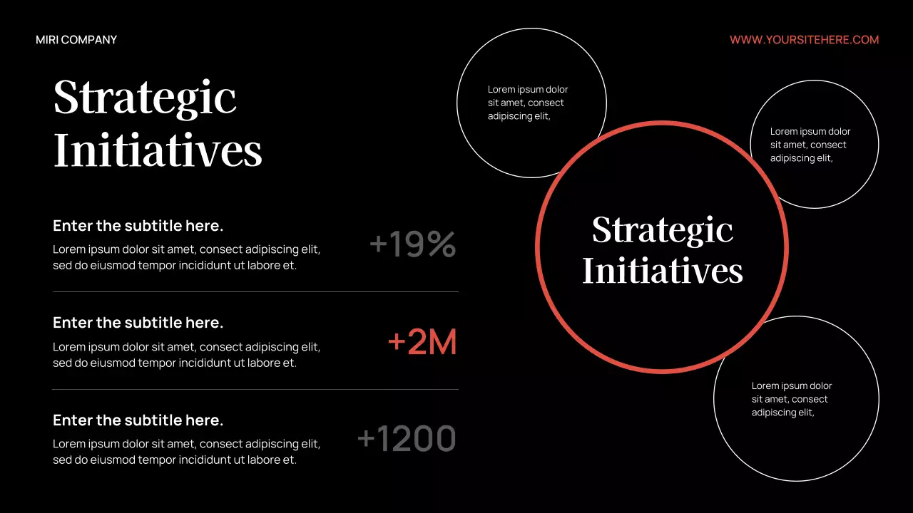 Red Modern Budget Planner Presentation