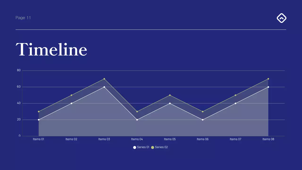 Blue Modern Content Marketing Strategy Presentation
