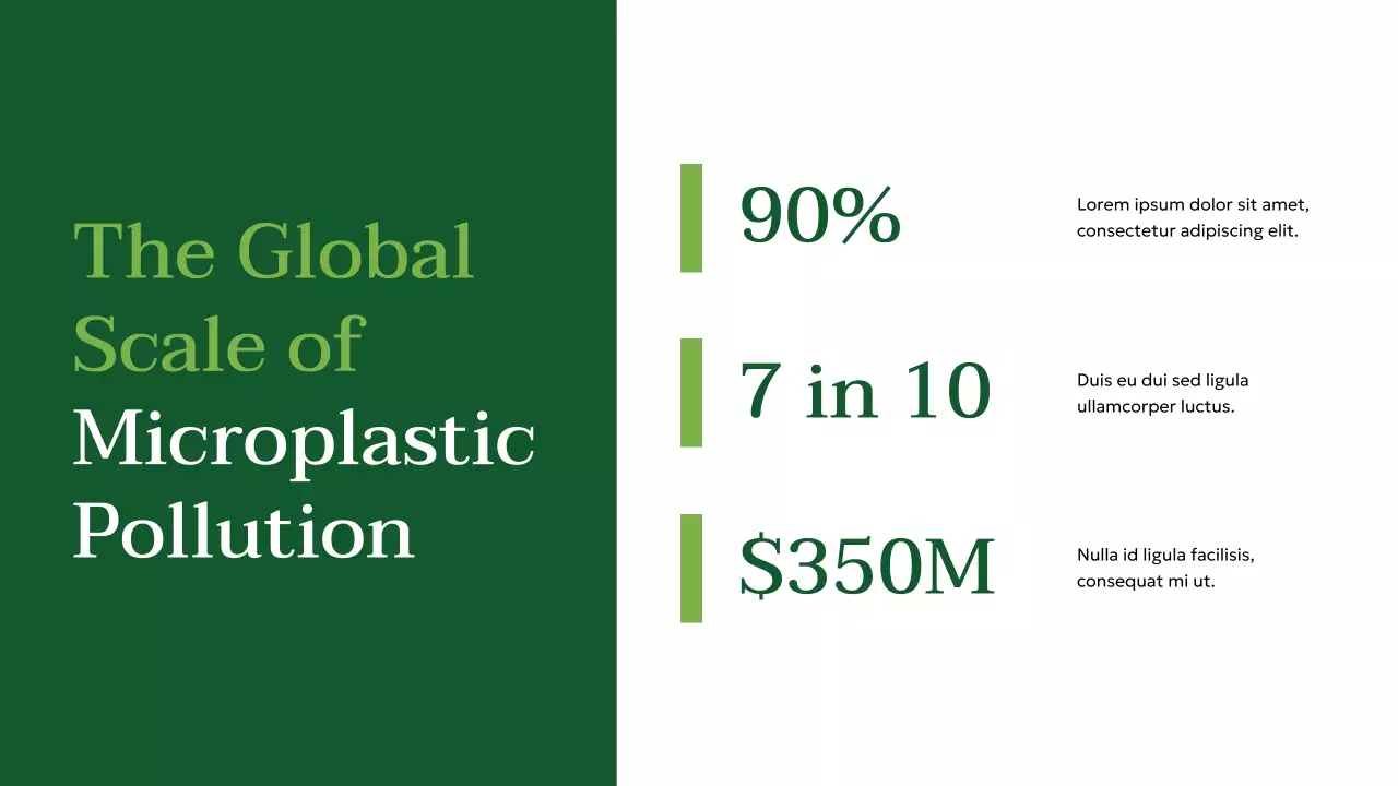 Presentasi Pengelolaan Sampah Modern yang Hijau