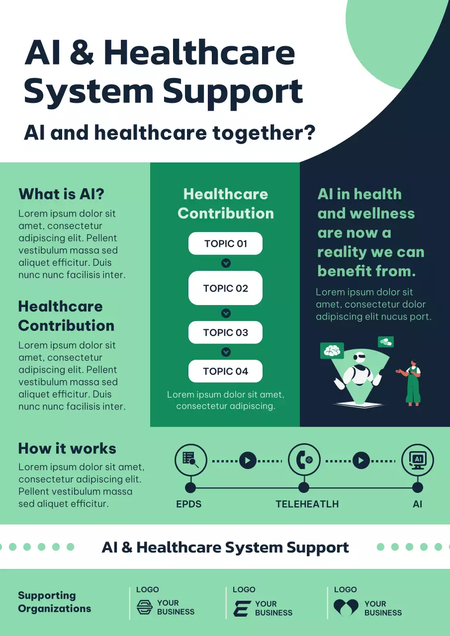 Mint Modern Healthcare Guide Poster
