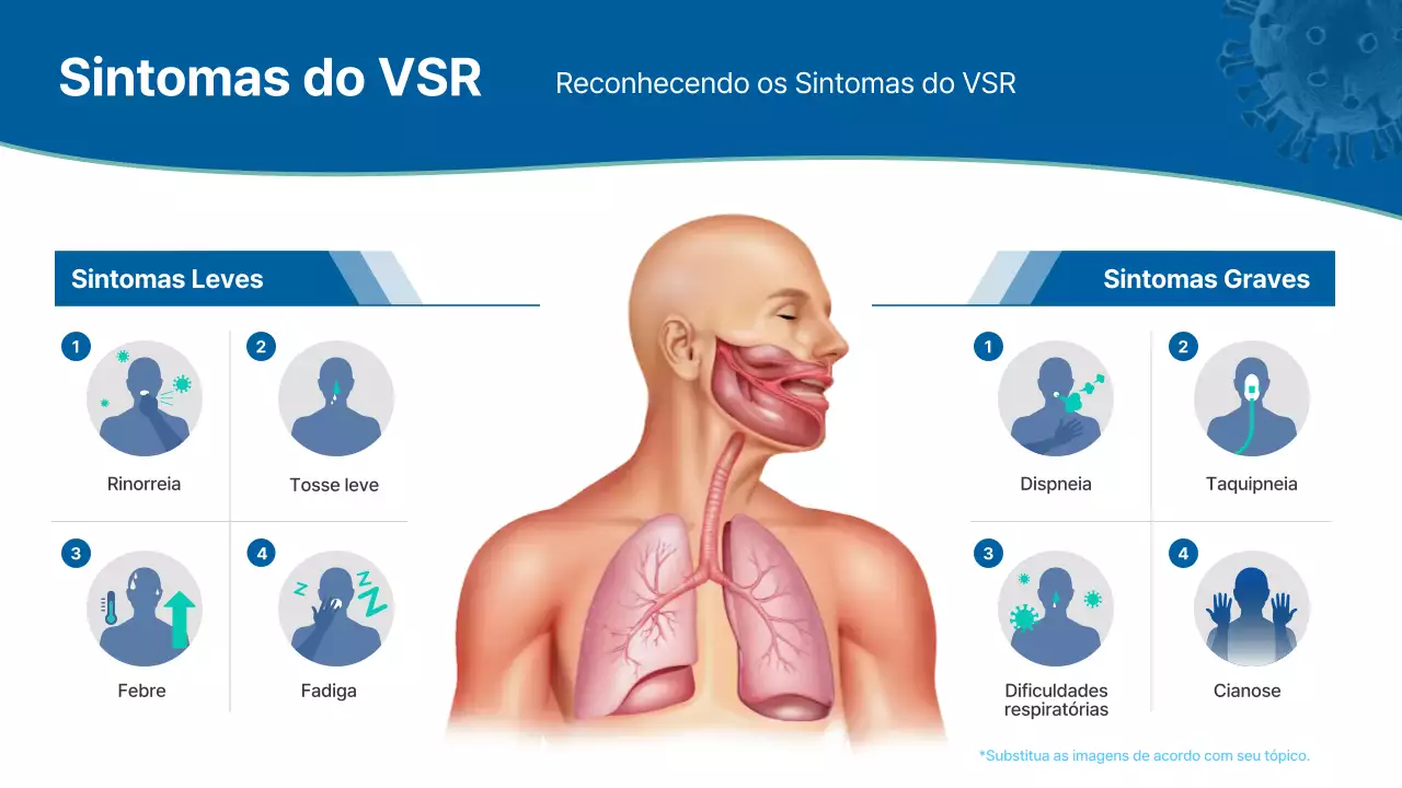 Apresentação da palestra sobre respiração profissional azul