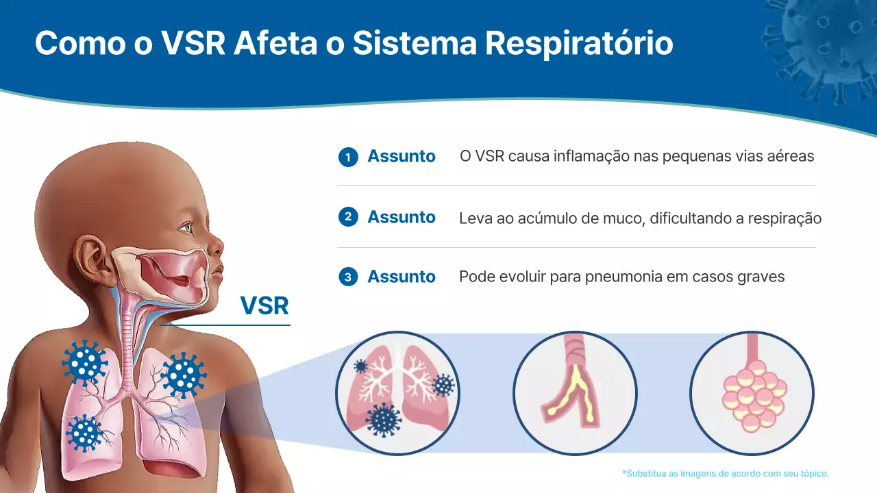 Apresentação da palestra sobre respiração profissional azul