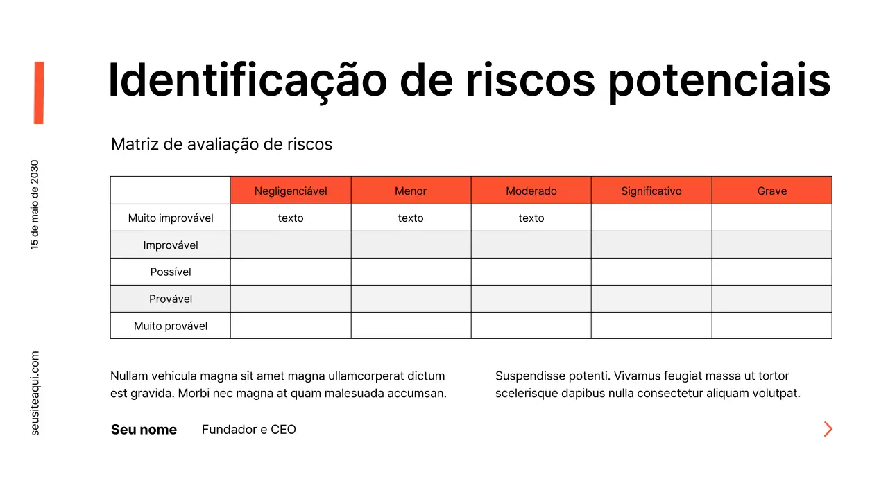 Apresentação do Guia de Negócios Modernos Orange