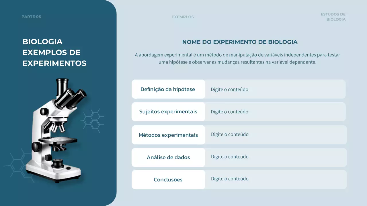 Apresentação do Curso de Biologia Moderna Teal