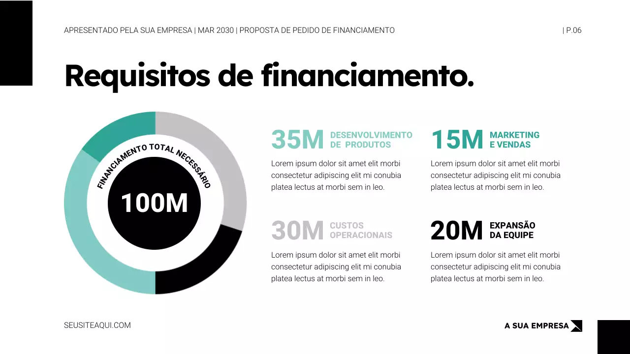 Apresentação do Guia de Startup Moderna Negra