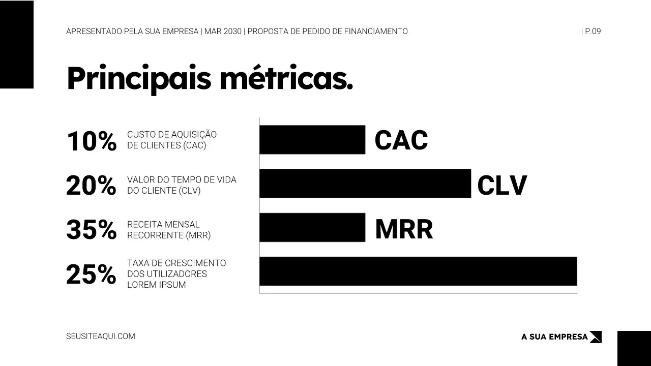 Apresentação do Guia de Startup Moderna Negra