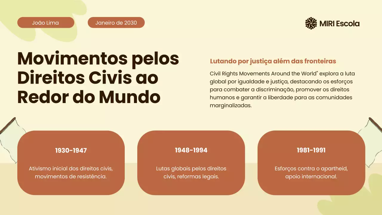 Apresentação da História dos Movimentos Civis Modernos Bege