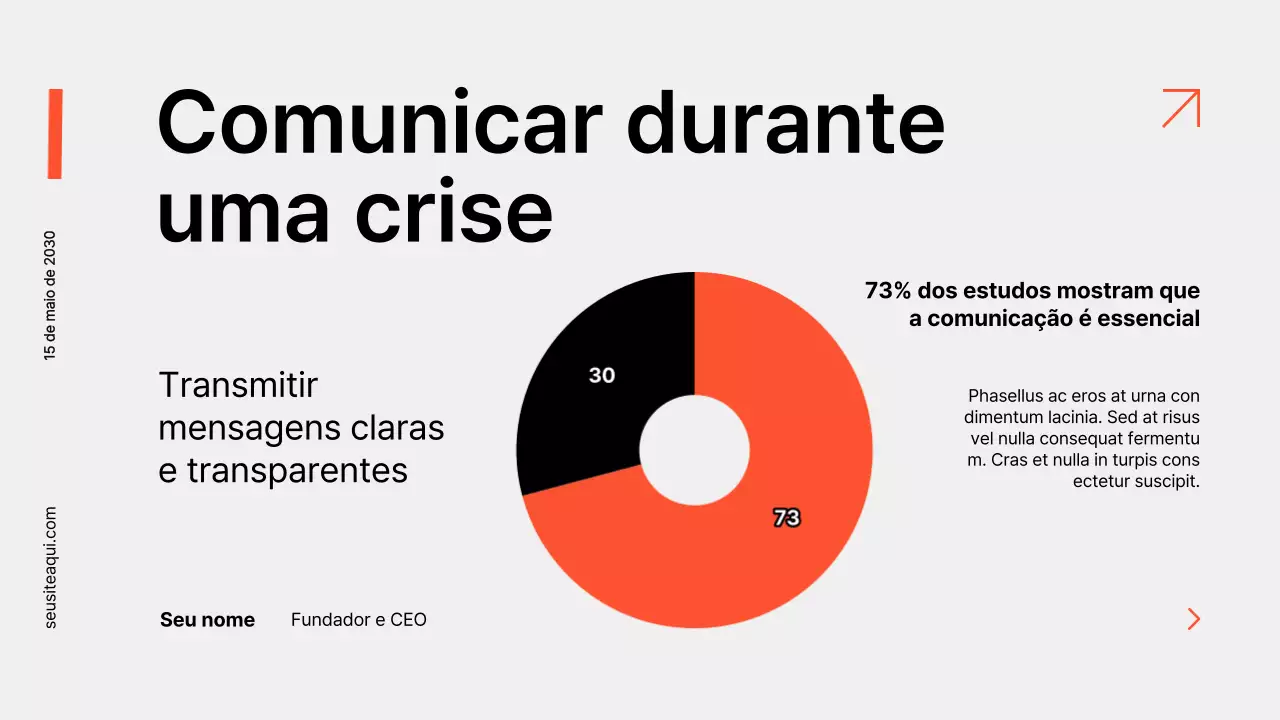 Apresentação do Guia de Negócios Modernos Orange