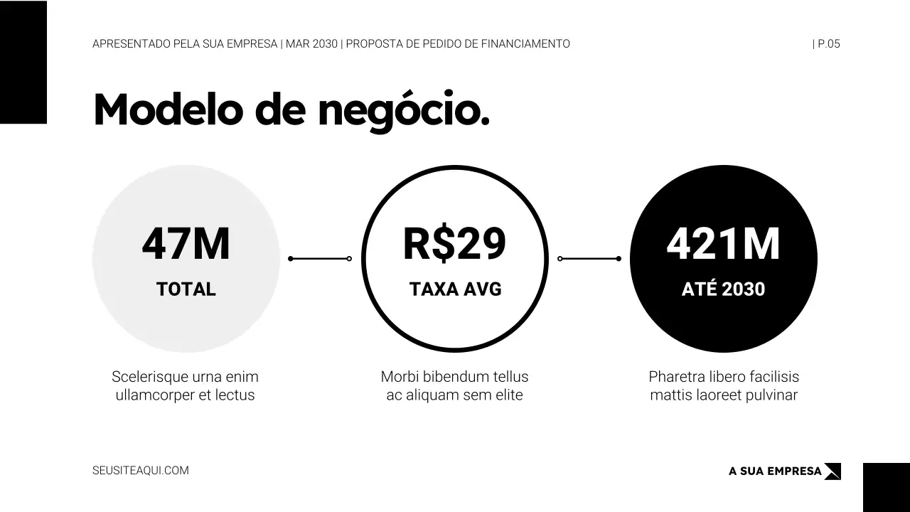 Apresentação do Guia de Startup Moderna Negra