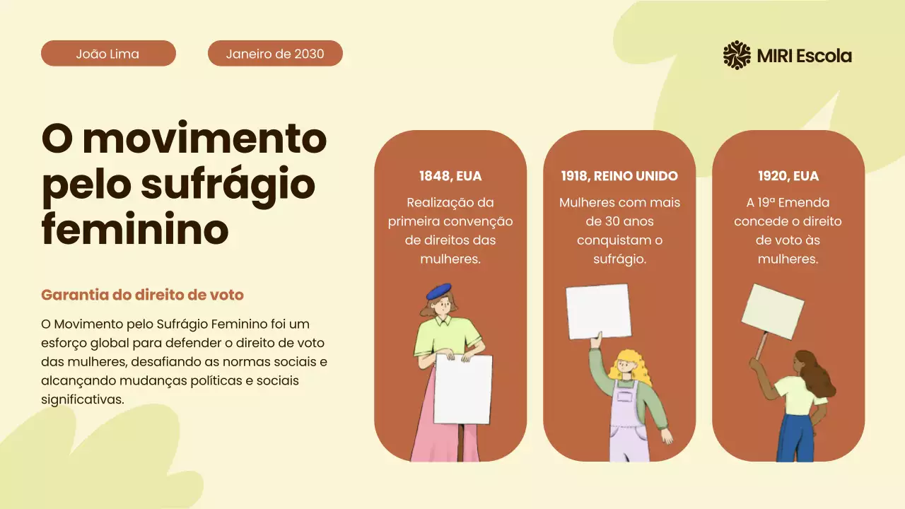 Apresentação da História dos Movimentos Civis Modernos Bege