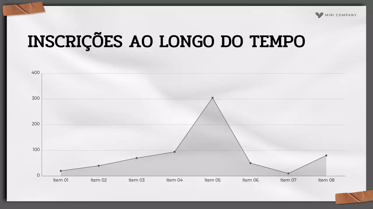 Apresentação do Relatório de Marketing Moderno Cinza