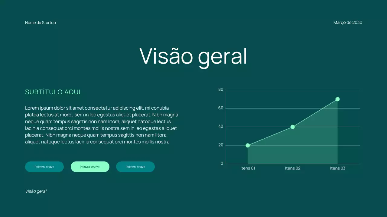Apresentação de Investimento Moderno Teal