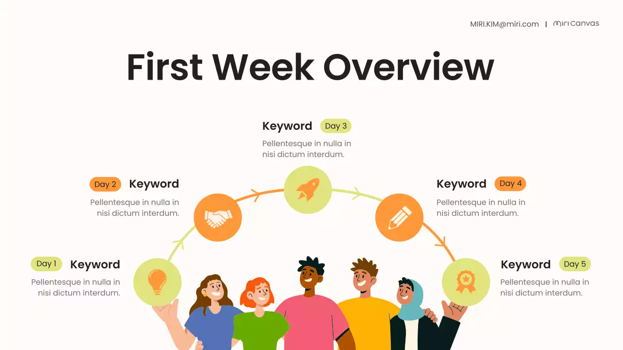 Orange Green Cute Onboarding Induction Manual Presentation