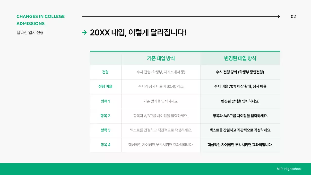 초록 모던 교육 특강 안내