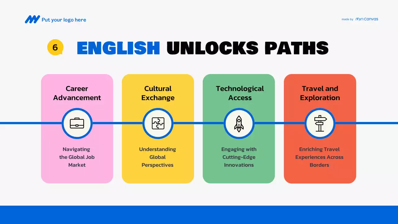 Colorful Creative English Lecture Presentation