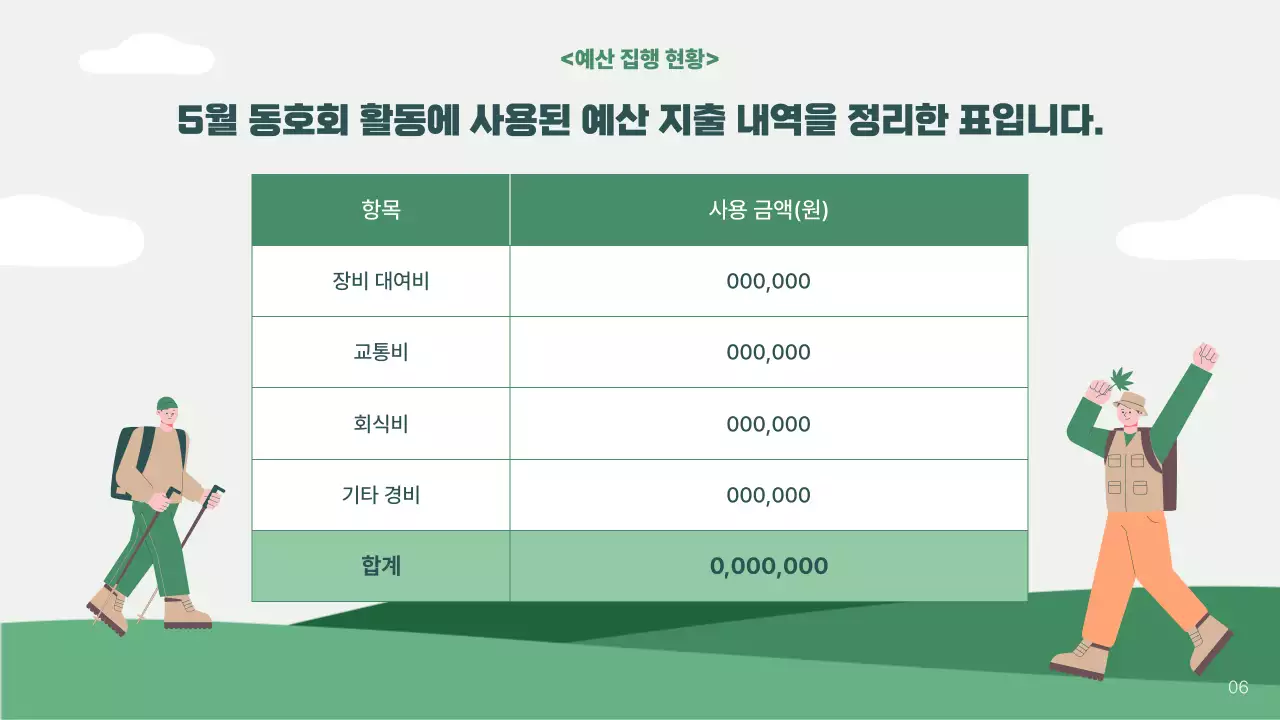 민트 심플 사내활동 보고