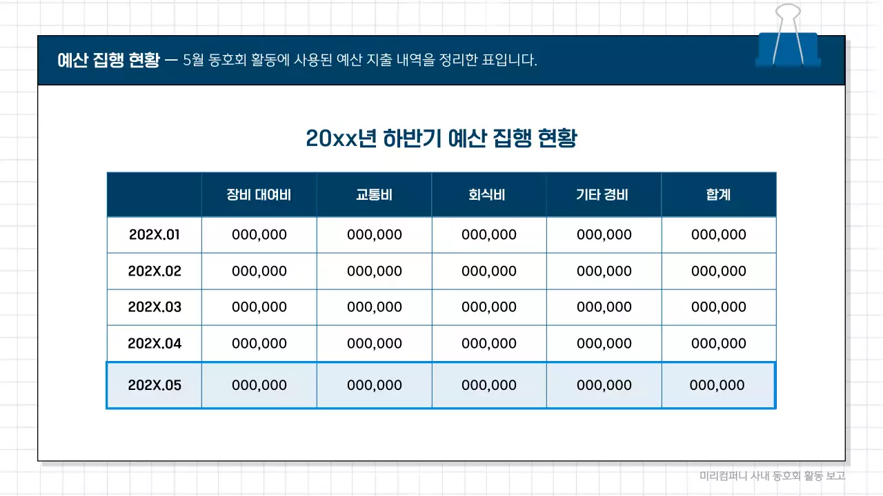 파랑 심플 활동 보고서