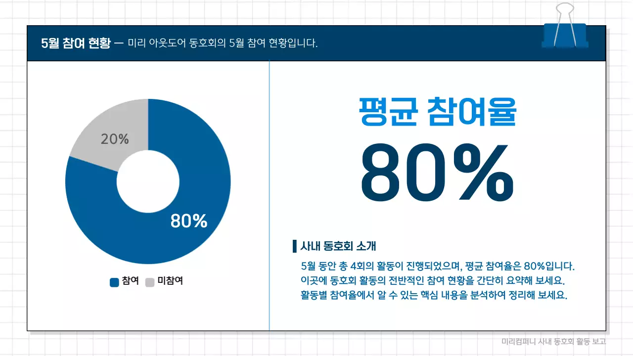 파랑 심플 활동 보고서