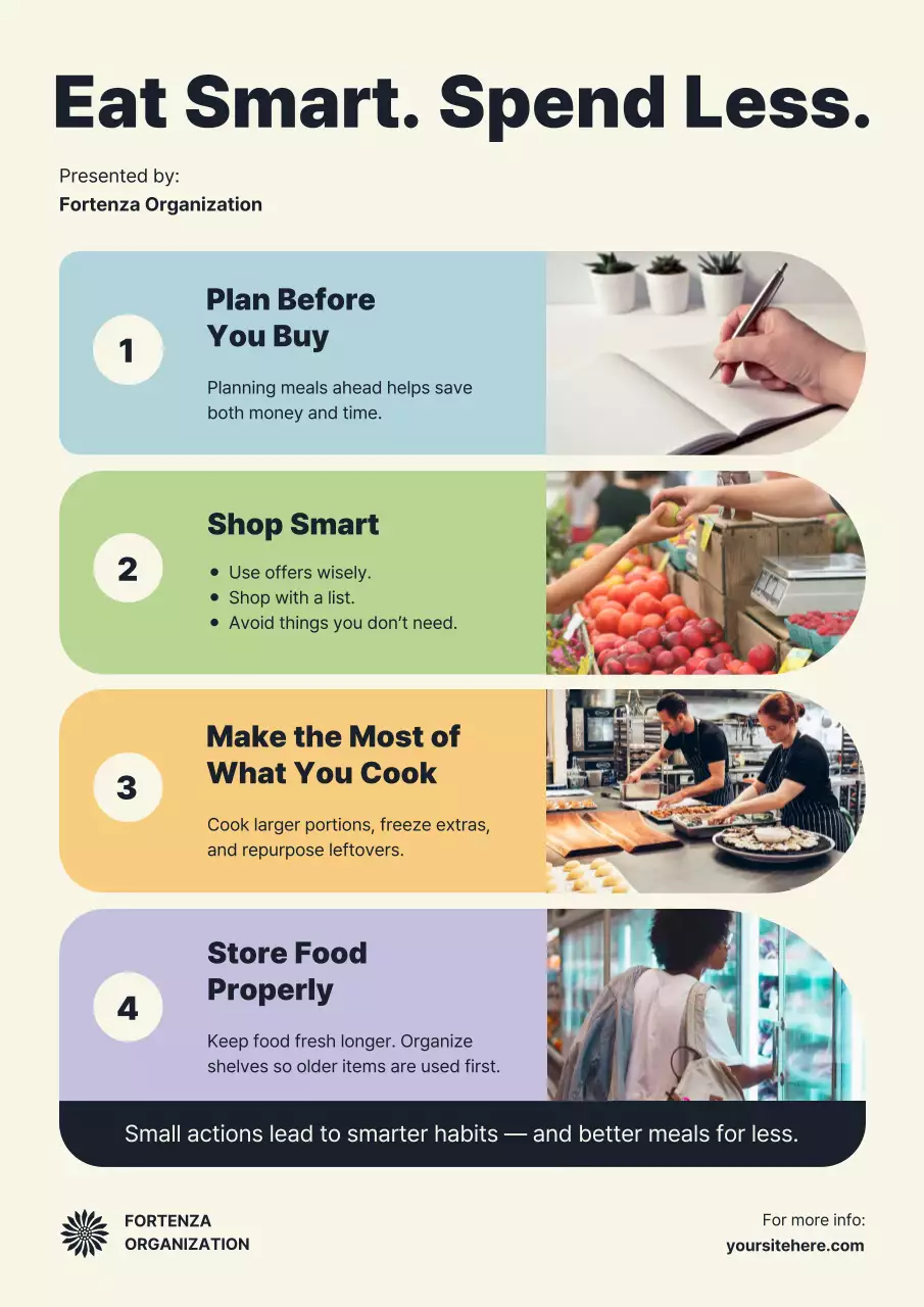 Beige Modern Tips to Eat Smart and Spend Less Poster