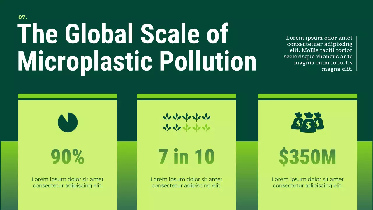 Green Modern Sustainability Waste Management Presentation