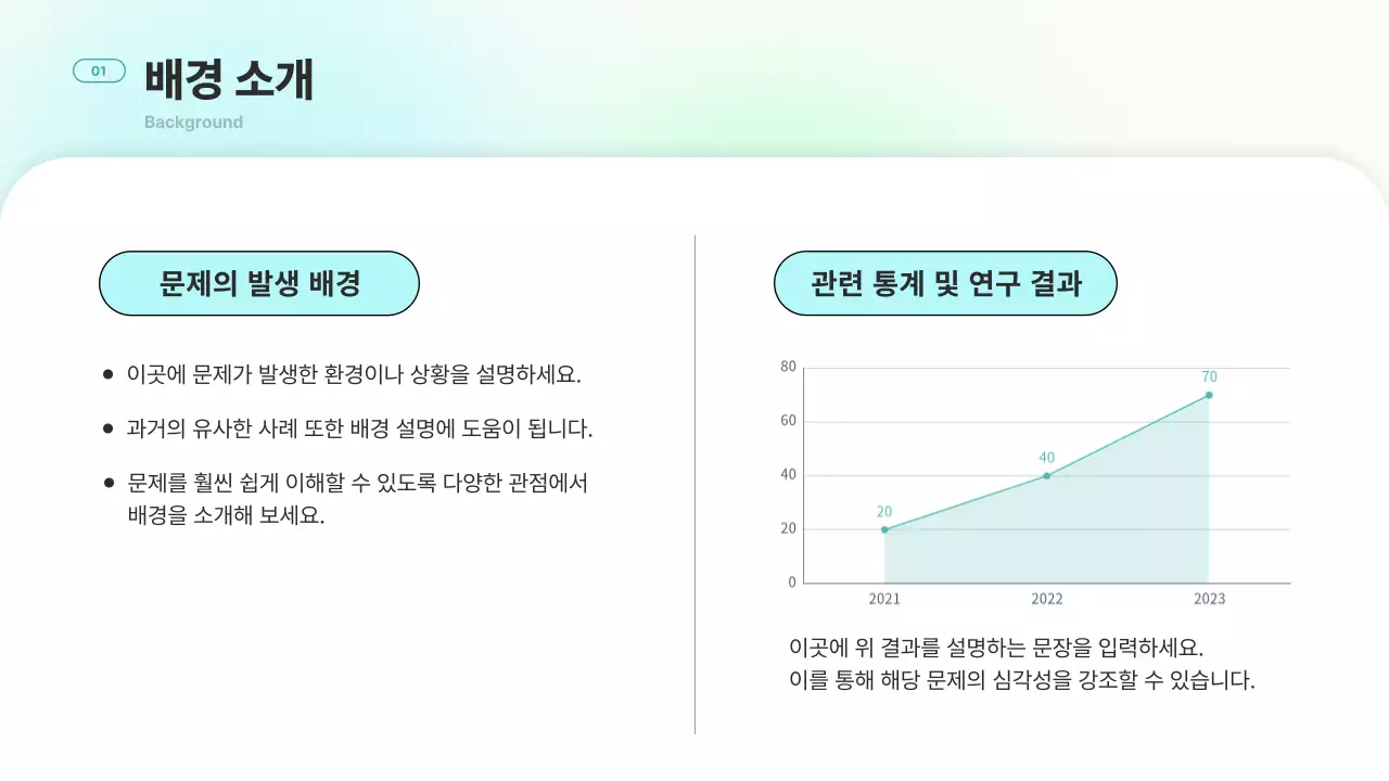 민트 모던 지속가능성 보고서