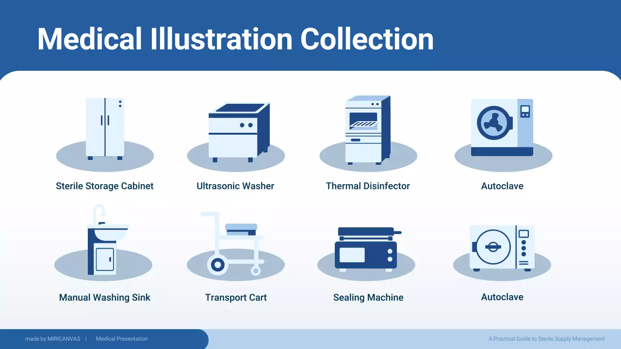 Blue Professional Medical Guide Presentation