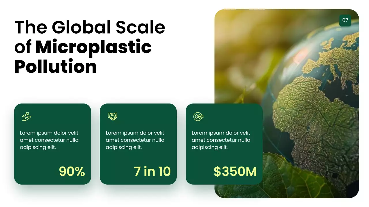 Green Modern Waste Management Presentation