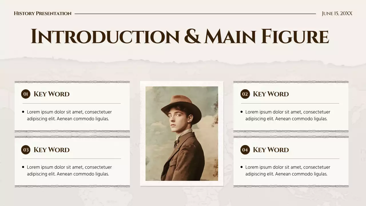 Beige Vintage History Class Presentation