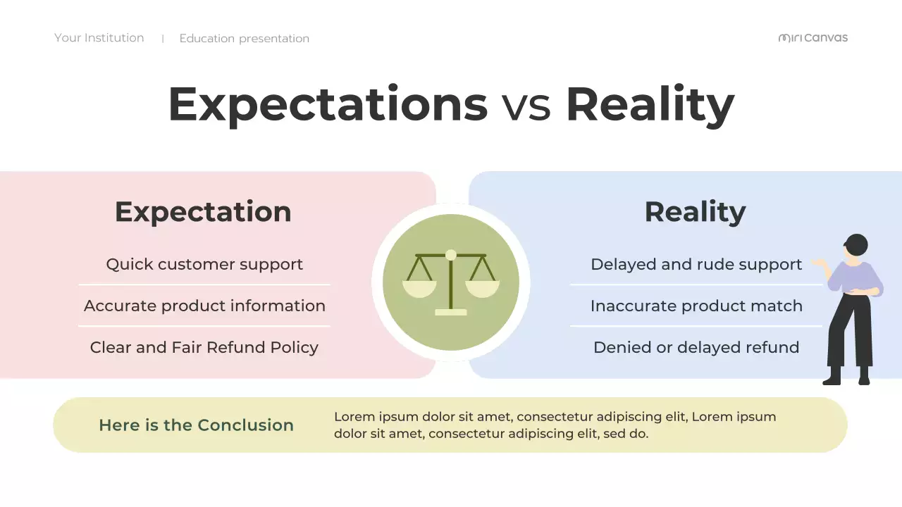 Pink Green Basic Consumer Rights Awareness Class Presentation