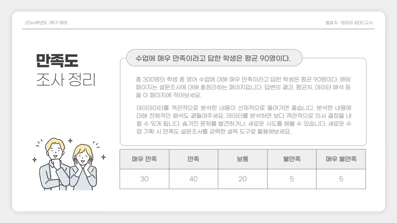 파랑 심플 교육 보고