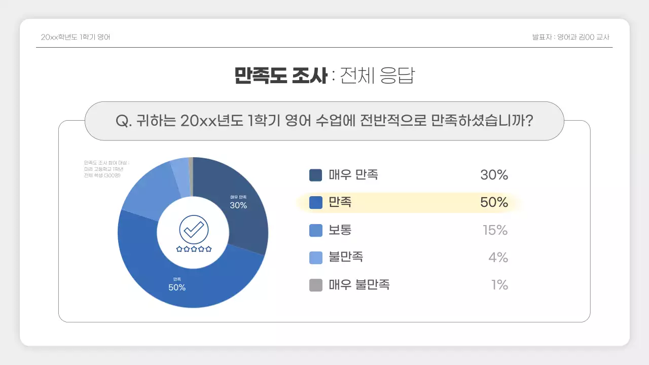 파랑 심플 교육 보고